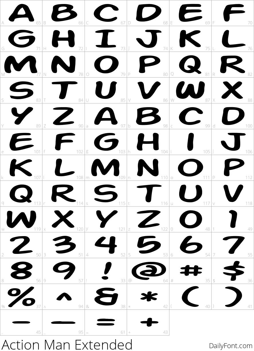 Action Man Extended character map