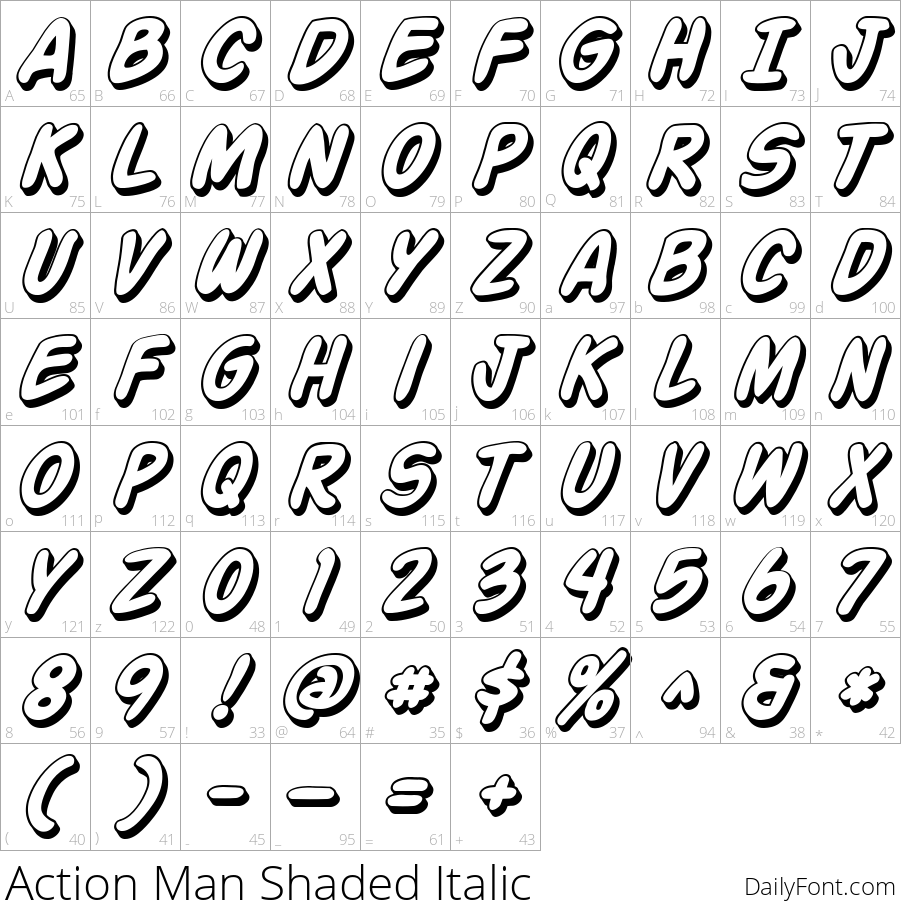 Action Man Shaded Italic character map