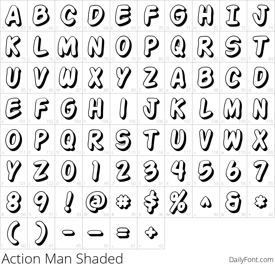 Action Man Shaded character map