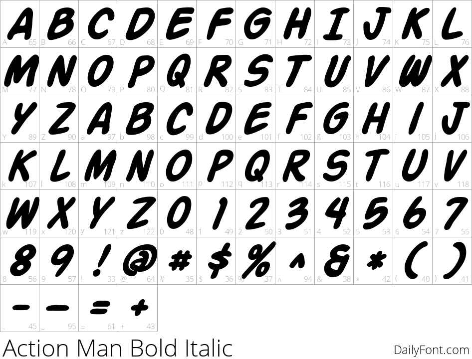 Action Man Bold Italic character map