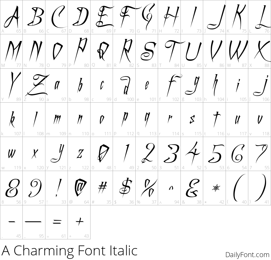 A Charming Font Italic character map