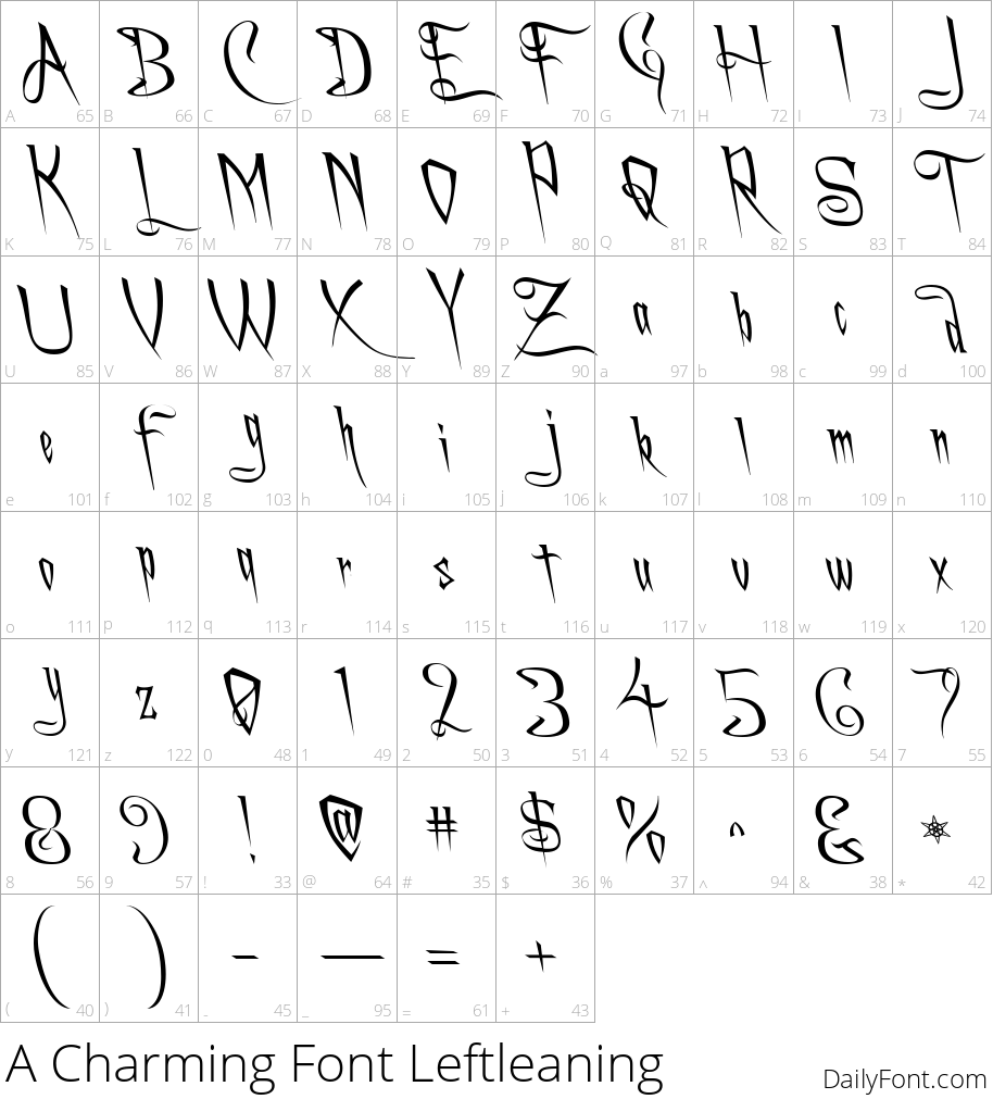 A Charming Font Leftleaning character map