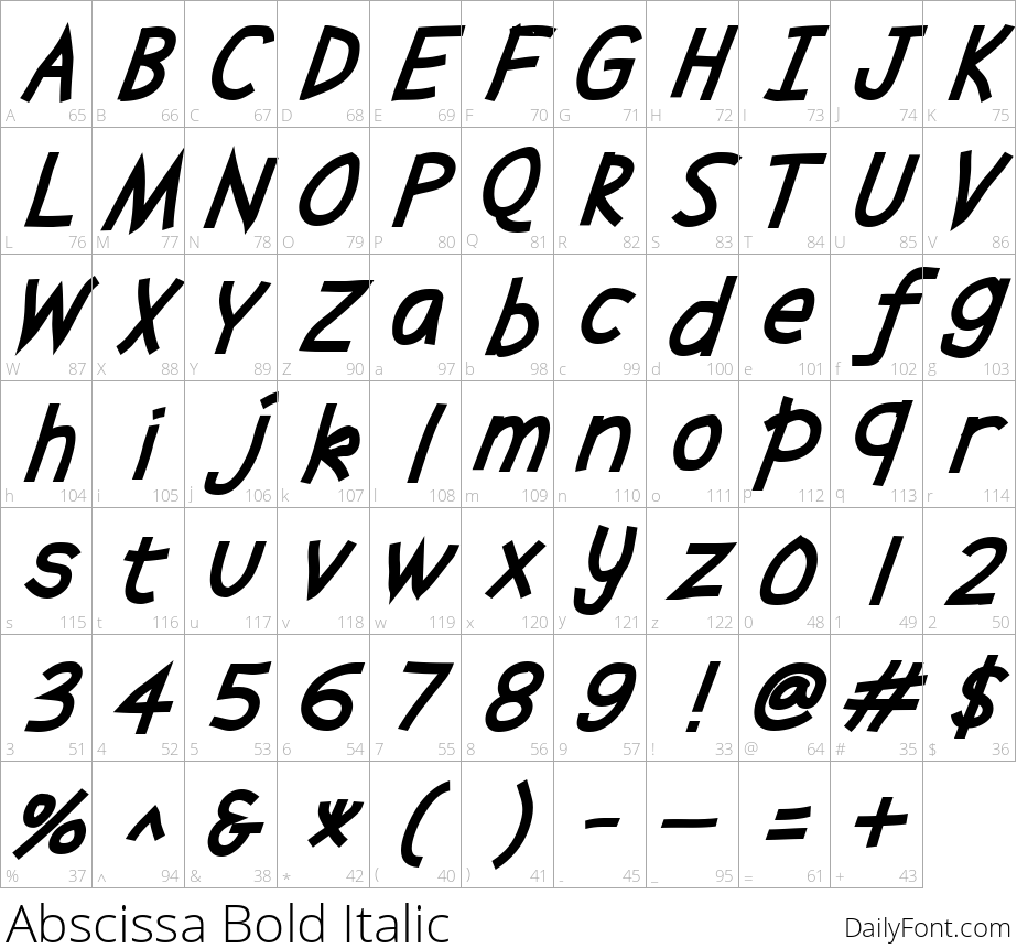 Abscissa Bold Italic character map