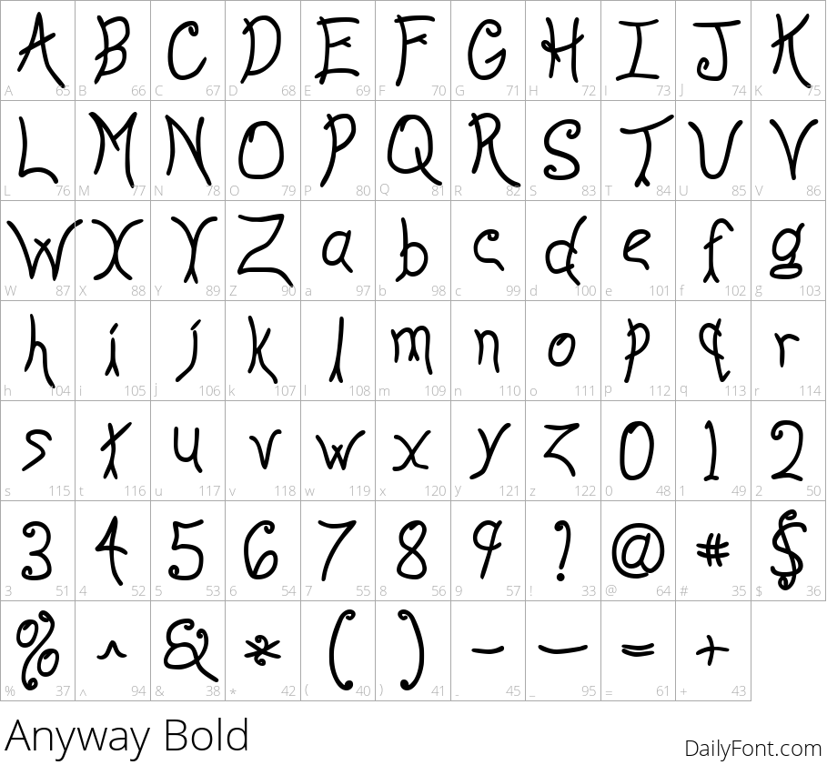 Anyway Bold character map