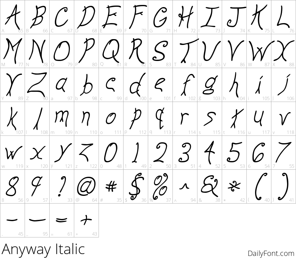 Anyway Italic character map