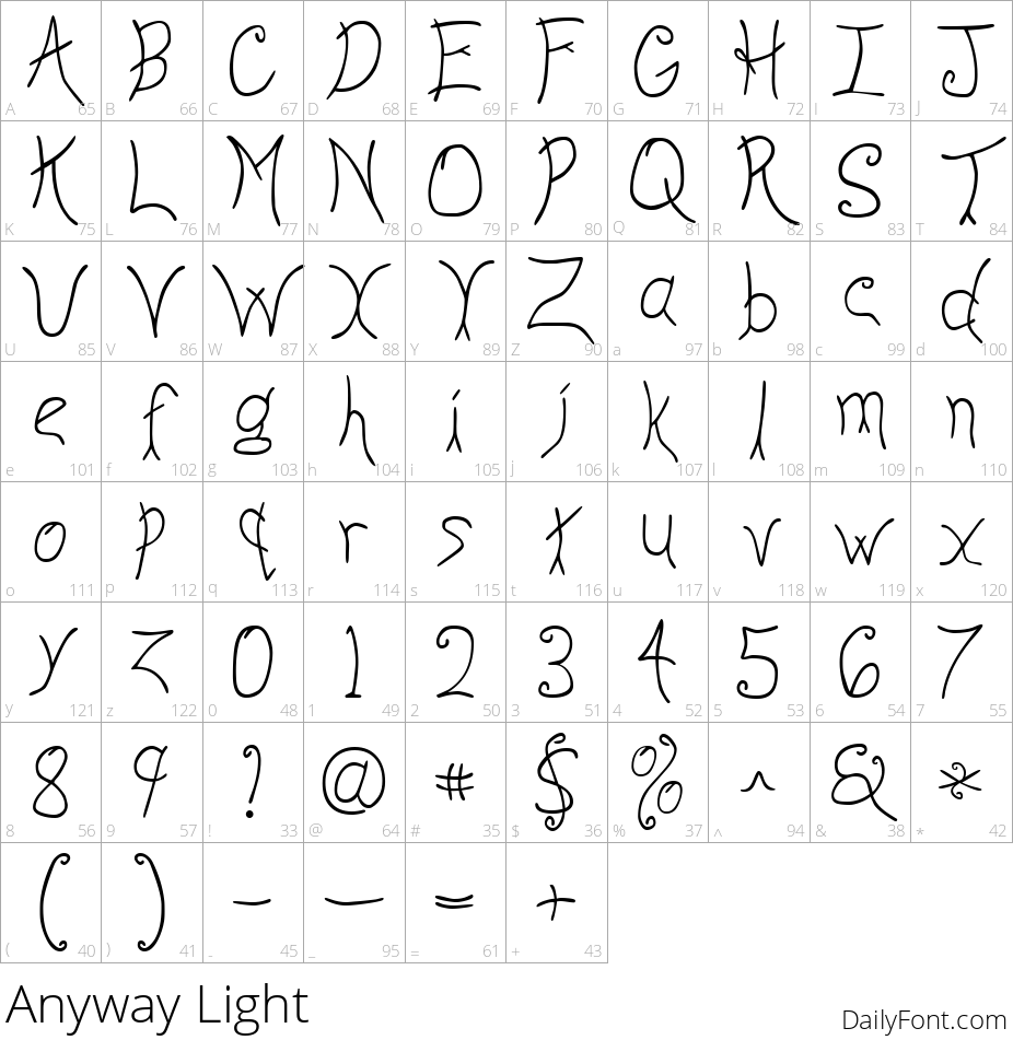 Anyway Light character map