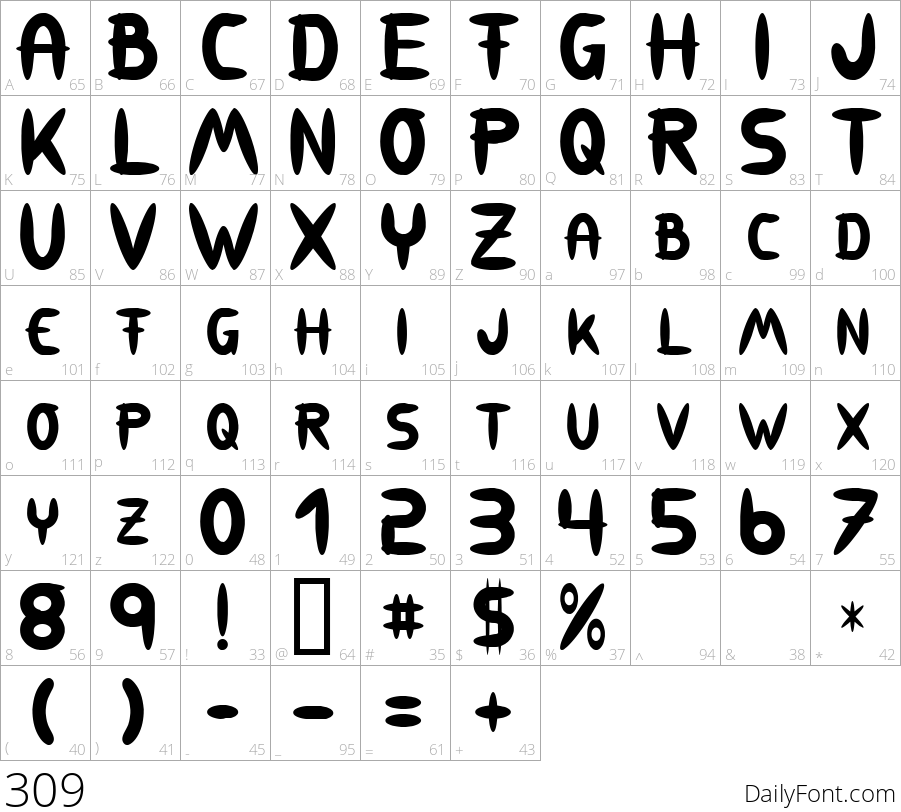 309 character map