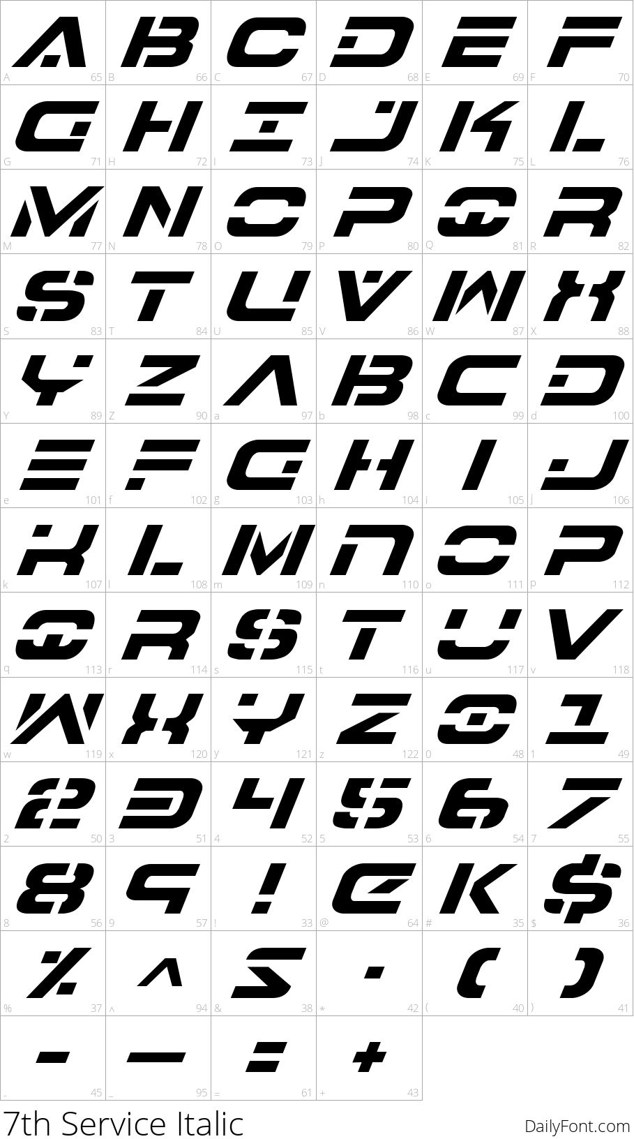 7th Service Italic character map