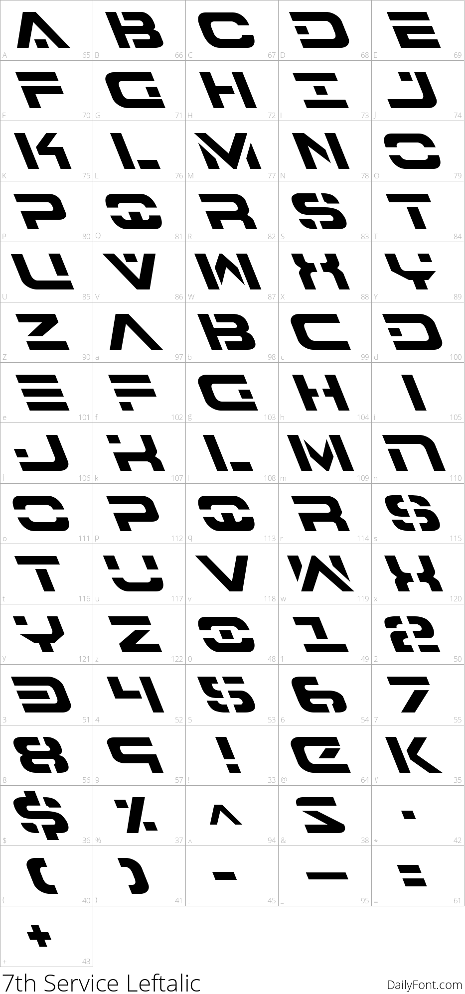 7th Service Leftalic character map