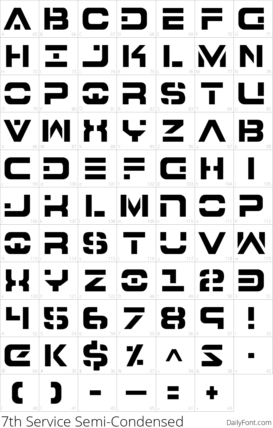 7th Service Semi-Condensed character map