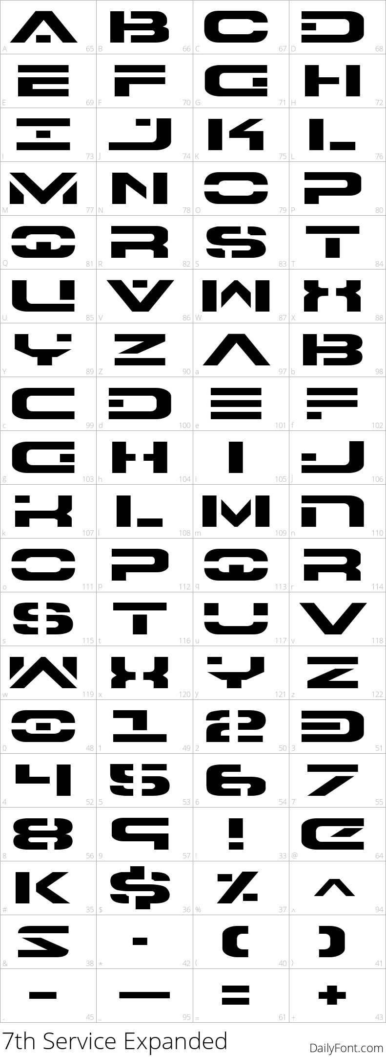 7th Service Expanded character map
