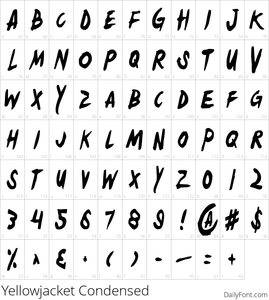 Yellowjacket Condensed character map
