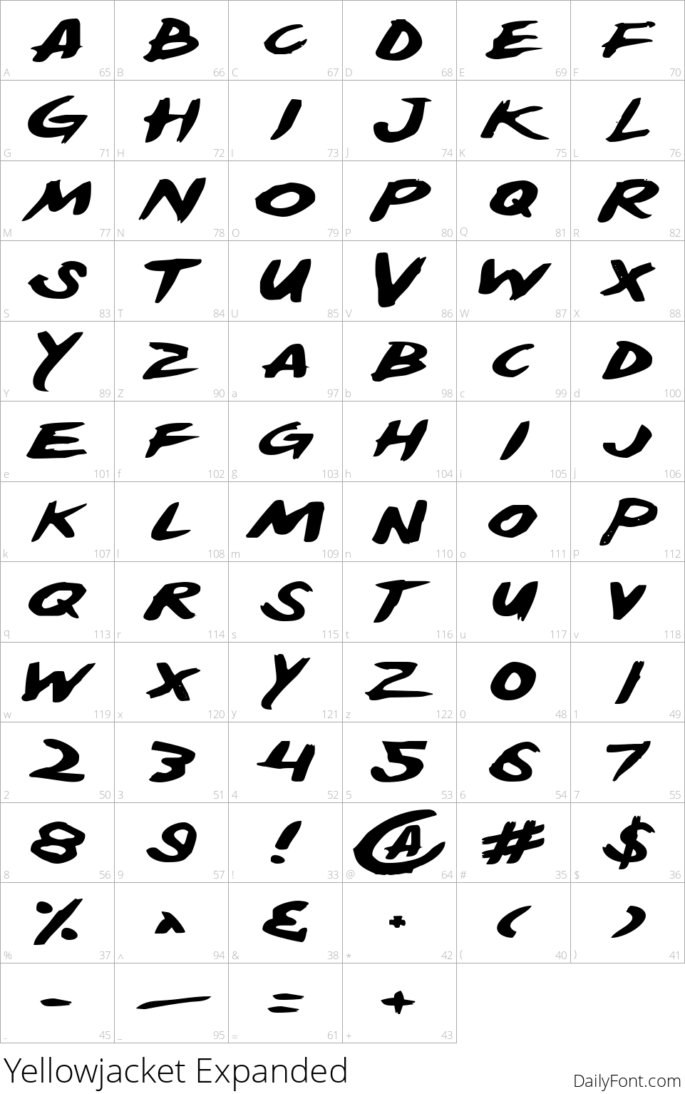 Yellowjacket Expanded character map