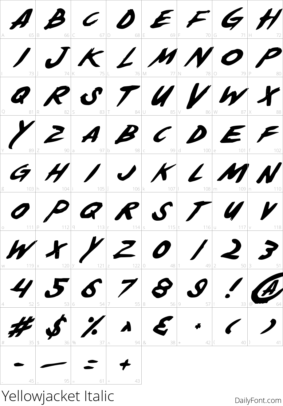 Yellowjacket Italic character map