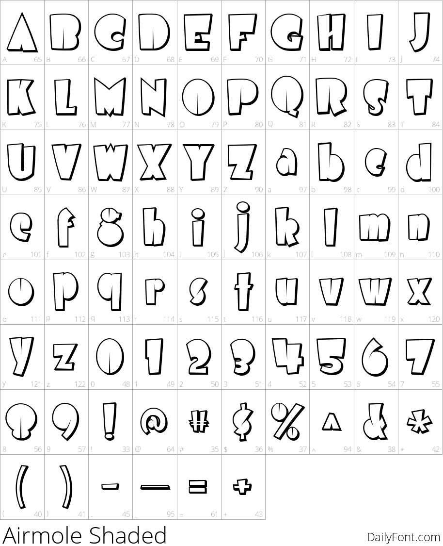 Airmole Shaded character map