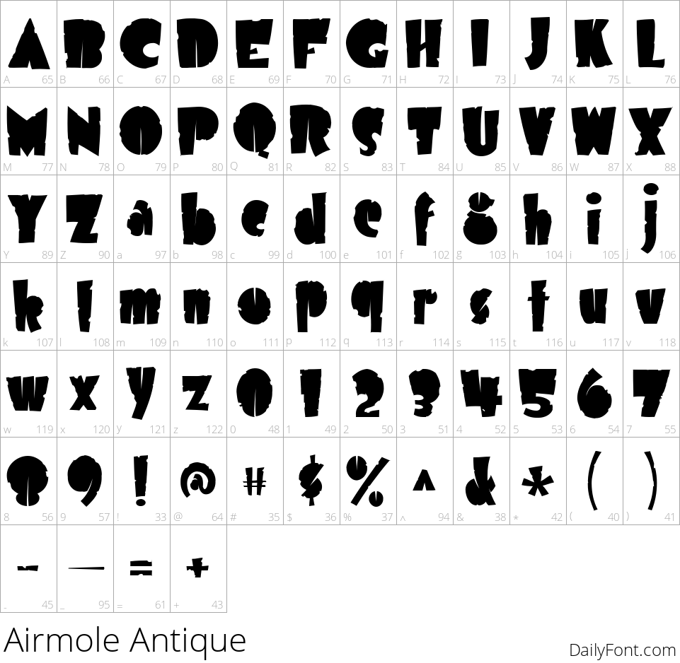 Airmole Antique character map