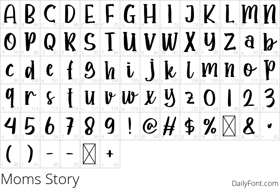 Mom's Story character map