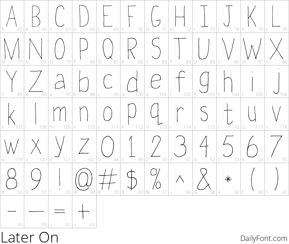 Later On character map