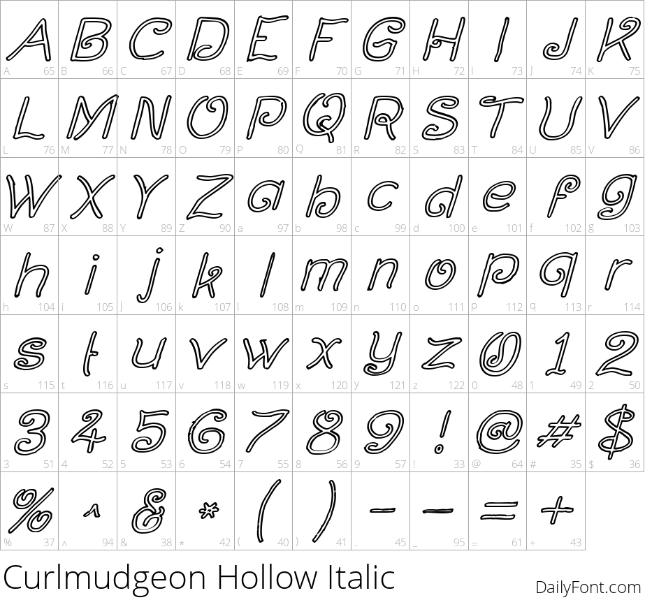 Curlmudgeon Hollow Italic character map
