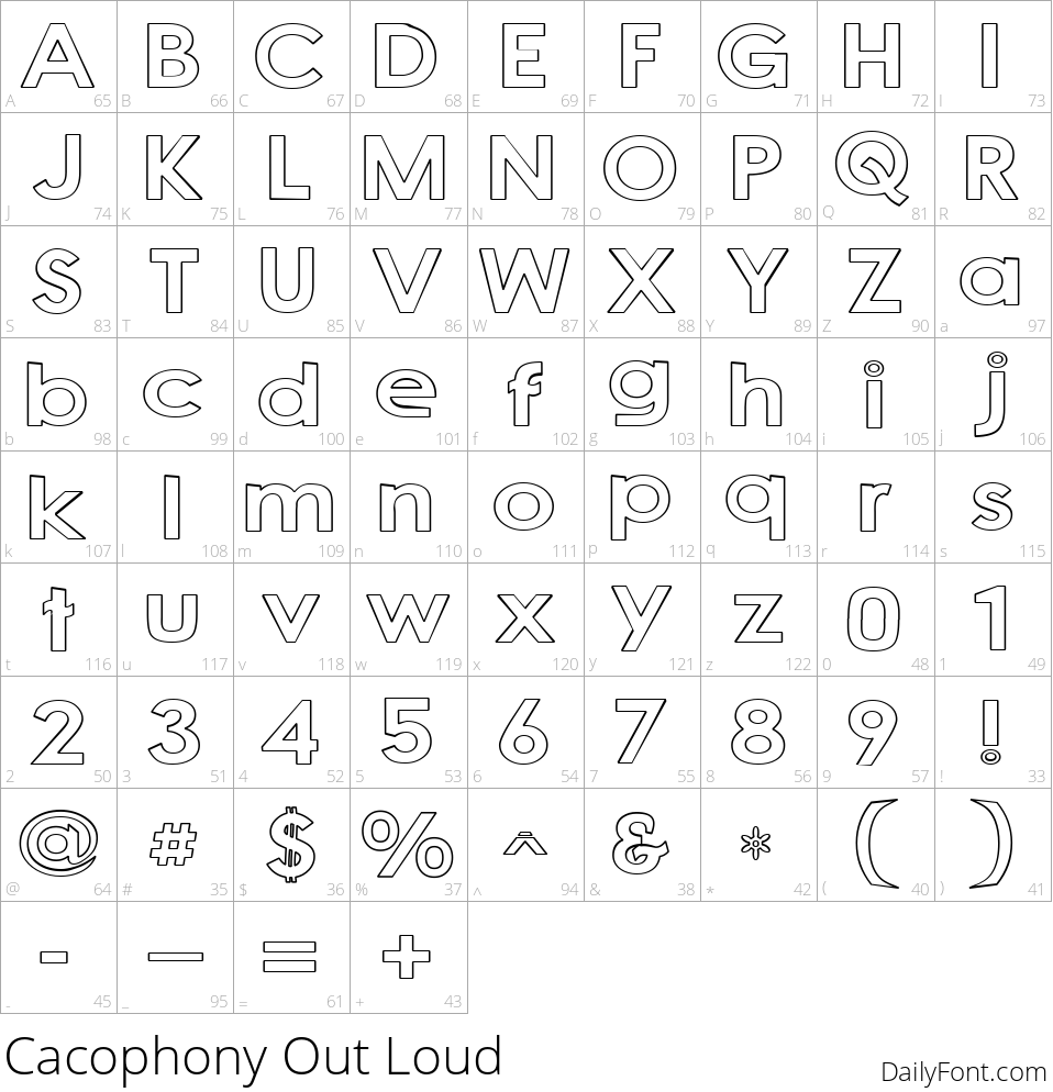 Cacophony Out Loud character map