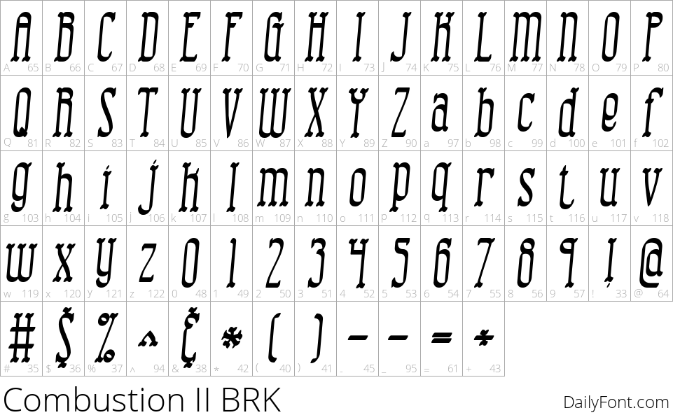 Combustion II BRK character map