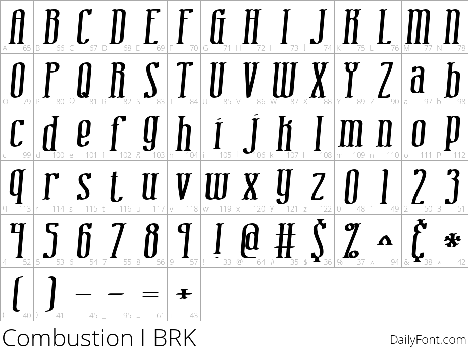 Combustion I BRK character map
