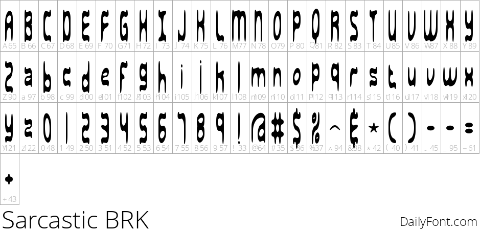 Sarcastic BRK character map