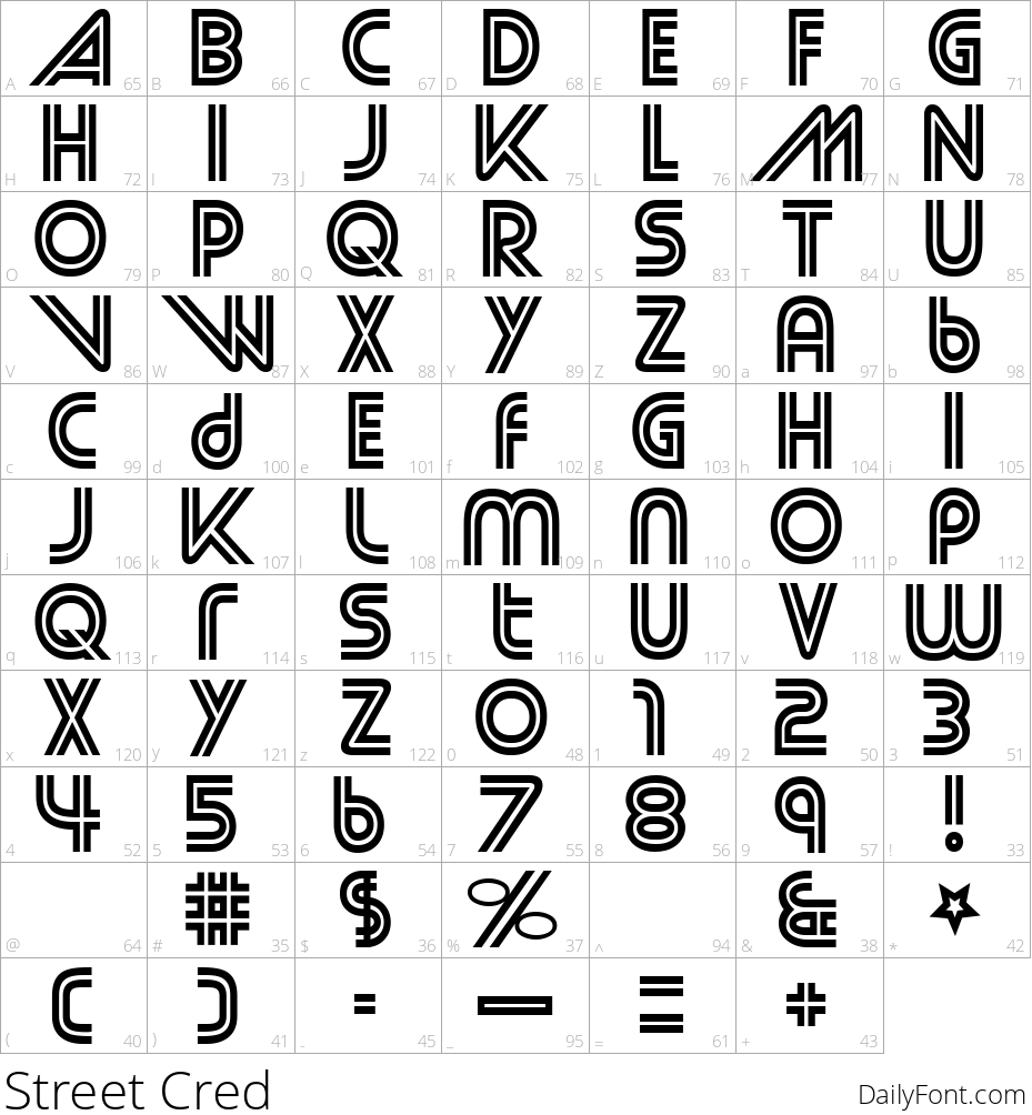 Street Cred character map