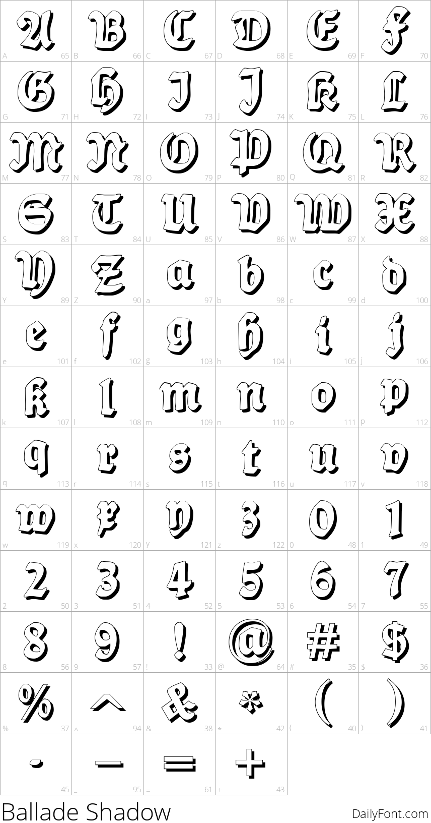 Ballade Shadow character map