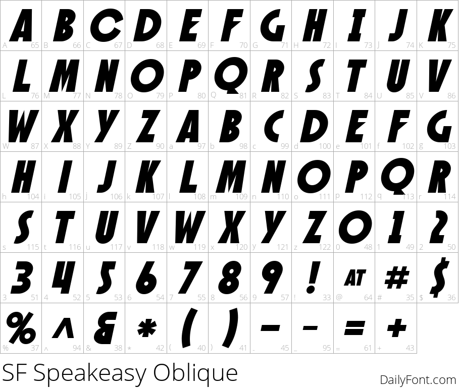 SF Speakeasy Oblique character map