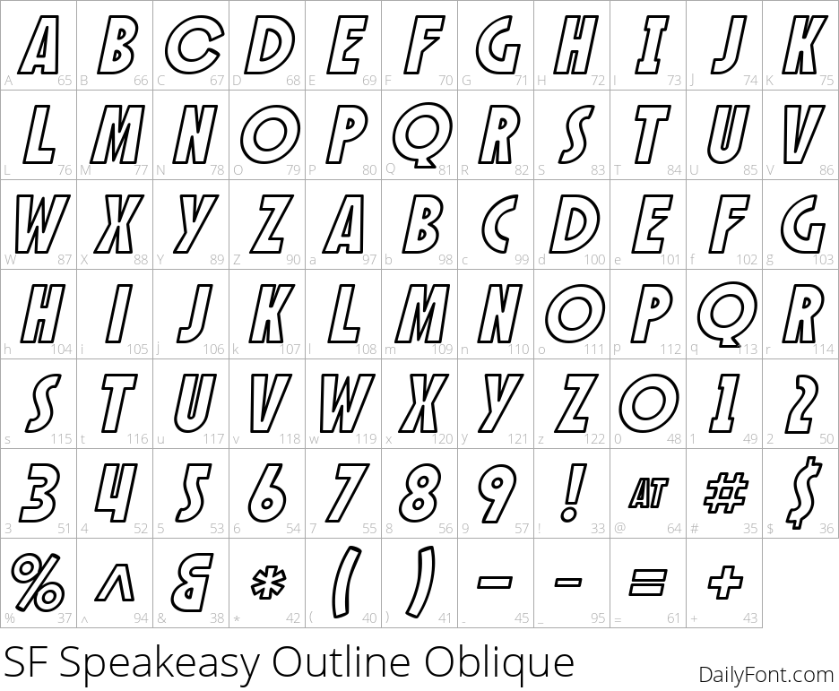 SF Speakeasy Outline Oblique character map